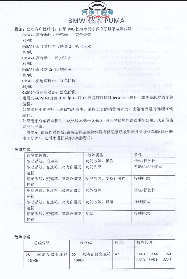 📂宝马BMW | 原厂通报 2019年1~12月 宝马BMW 技术通报 故障案例PUMA(133页 540M)