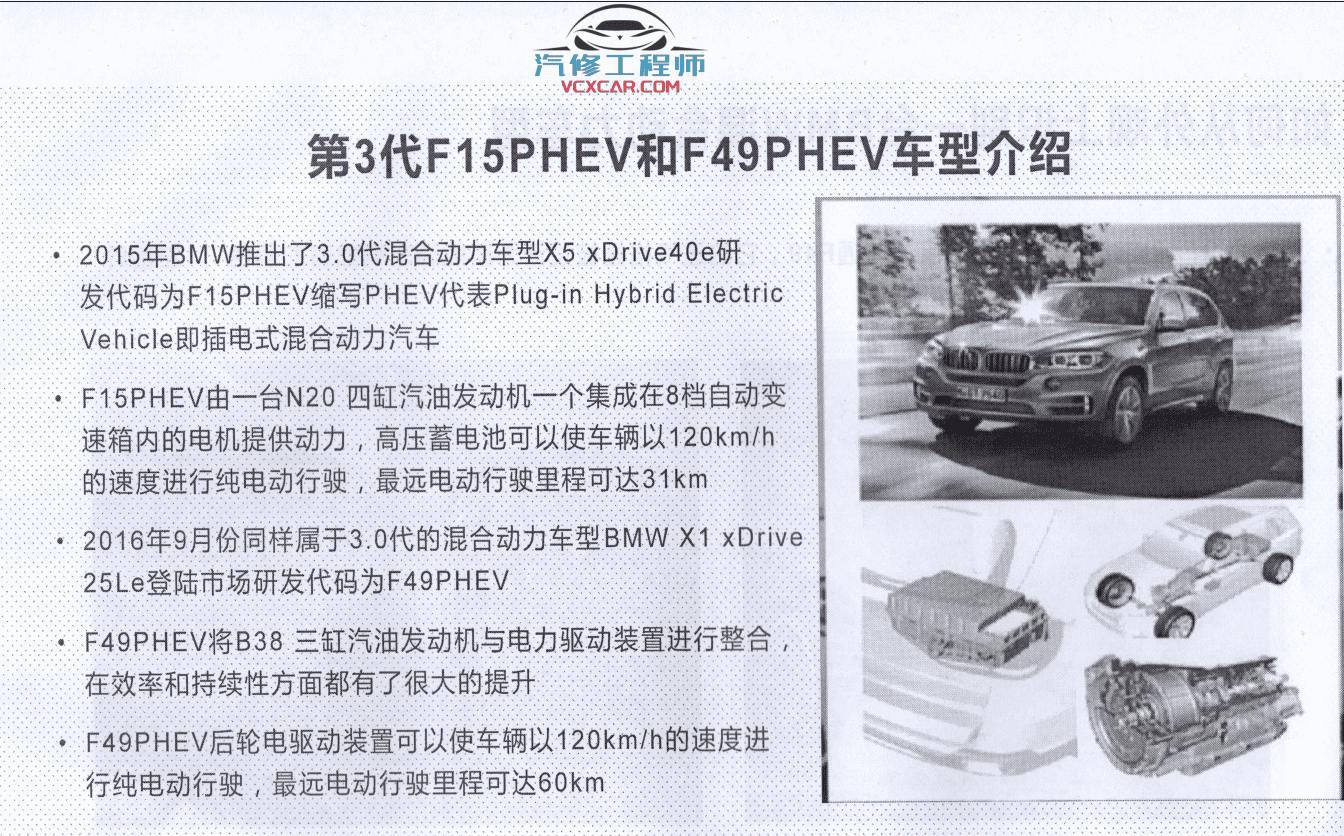 📂宝马BMW | 混动技术 2019.8 YQH版: 宝马混动维修技术教程 PHEV 高压蓄电池 高压系统 电机 充电(2.4G)
