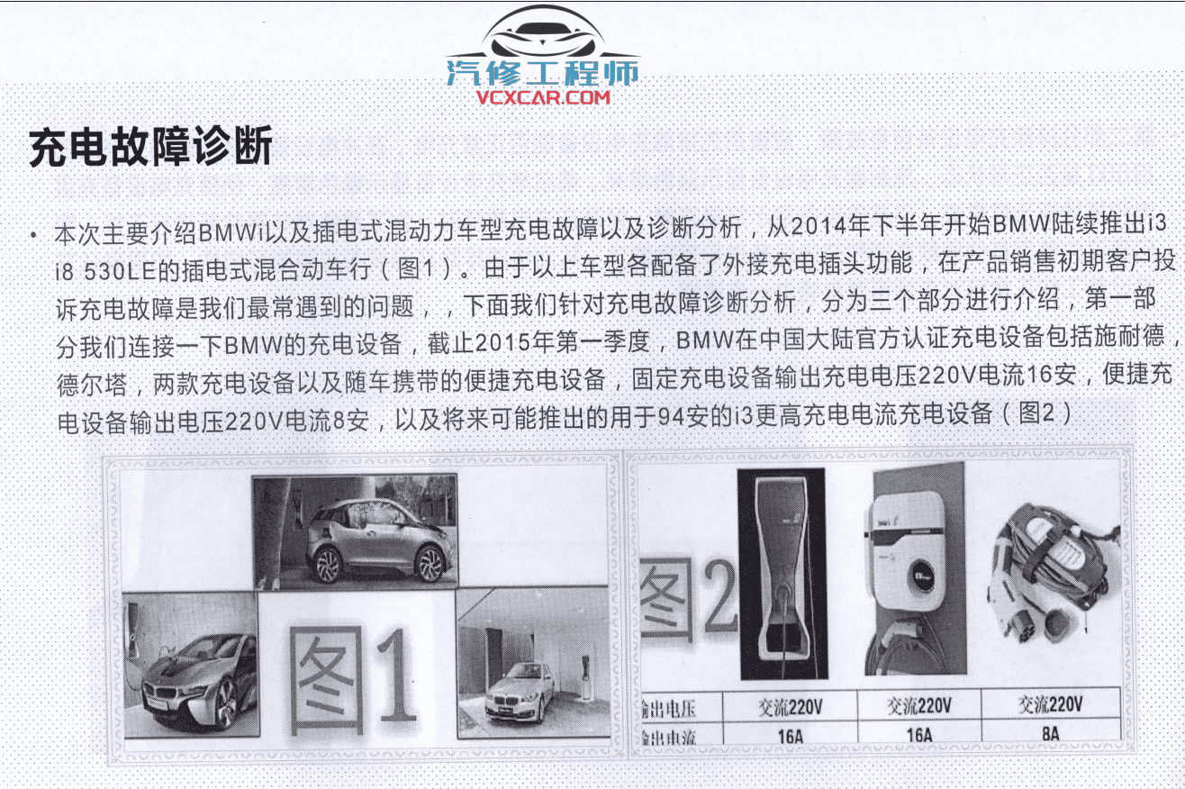 📂宝马BMW | 混动技术 2019.8 YQH版: 宝马混动维修技术教程 PHEV 高压蓄电池 高压系统 电机 充电(2.4G)