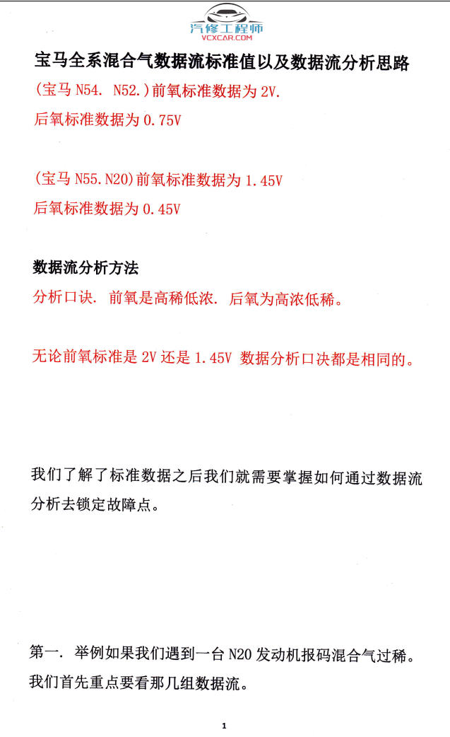 📂宝马BMW | 曹奇讲宝马1～9期发动机 变速箱 数据流 故障分析 疑难杂症 专检 通病（2.4G）