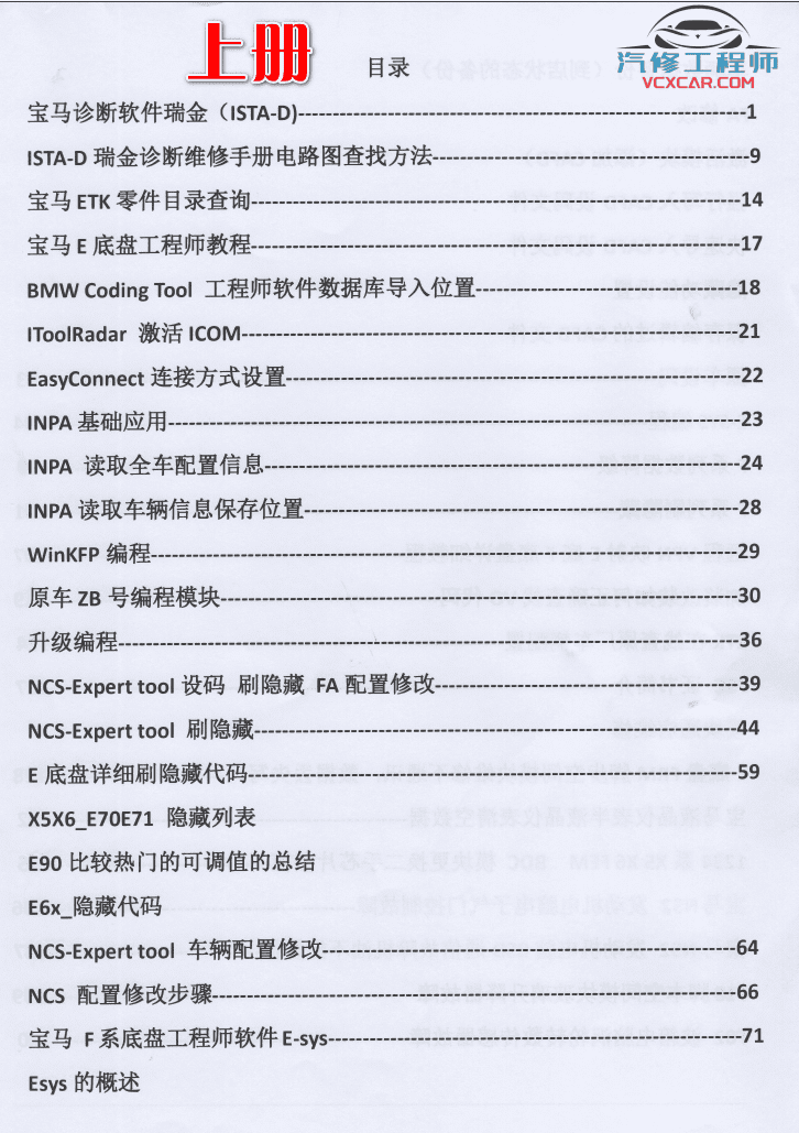📂宝马BMW | 加装改装 2017.8第3版 老夏版: 宝马高级工程师培训手稿 [书籍+视频] 加装改装详细教程 诊断编程设码刷隐藏 升级降级 证书删除写入 模块修复 故障屏蔽 编死救活 防盗解码 上+中+下(430页 1.6G）
