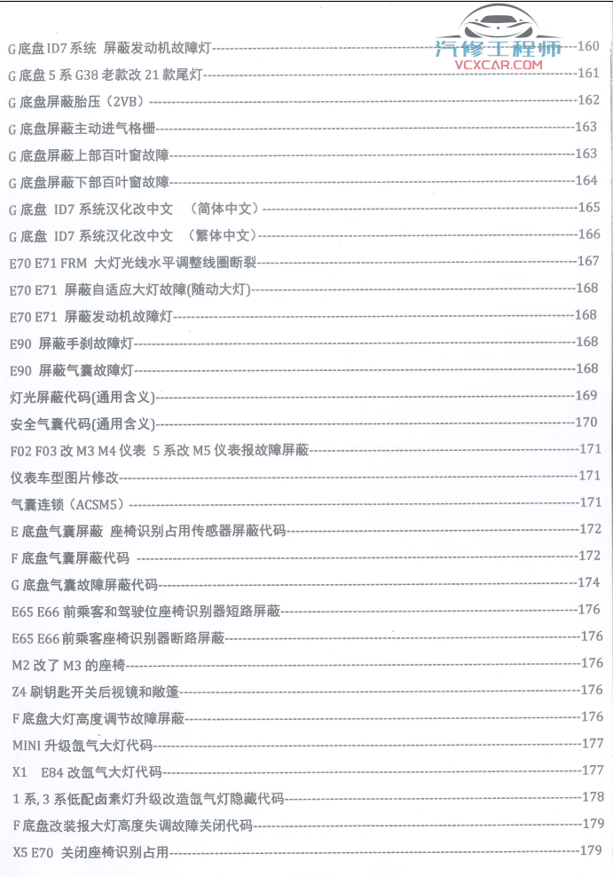 📂宝马BMW | 故障屏蔽 2021.11 老夏版: OPF GPF颗粒过滤器 EVO主机代码 故障屏蔽 [书籍+视频] 底盘 SOS 气囊 胎压 大灯 刹车屏蔽(176M）