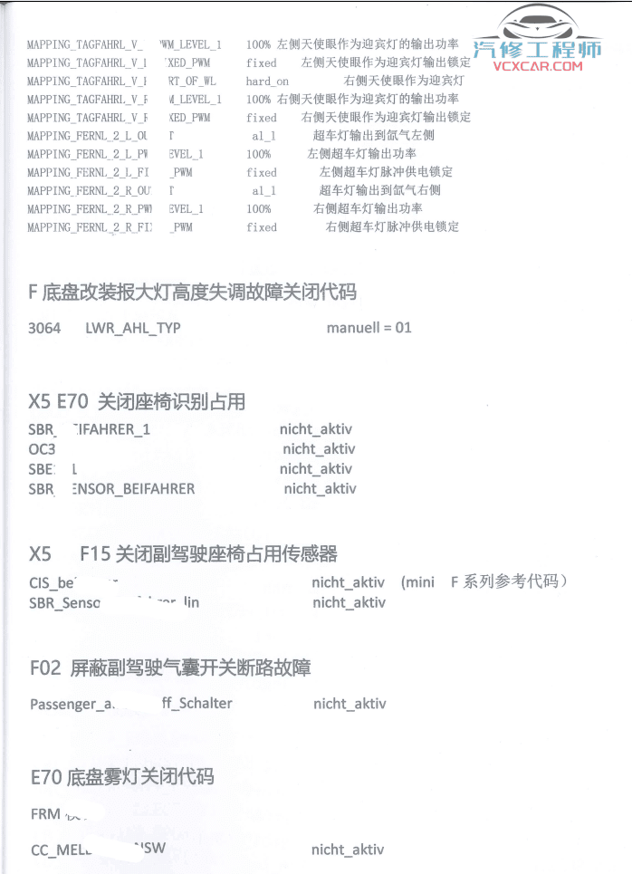 📂宝马BMW | 故障屏蔽 2021.11 老夏版: OPF GPF颗粒过滤器 EVO主机代码 故障屏蔽 [书籍+视频] 底盘 SOS 气囊 胎压 大灯 刹车屏蔽(176M）