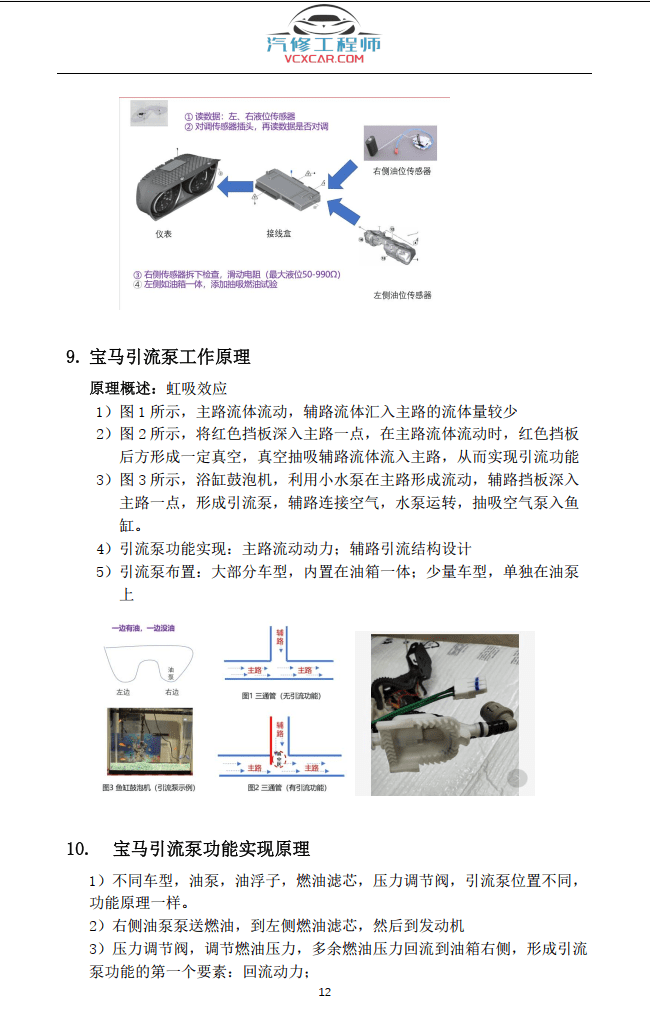 📂宝马BMW | 故障检修 2022.5 宝马常见故障原理及检修燃油系统 冷却系统 空调系统 正时 增压三元 氧传感器 电子气门 混合气故障