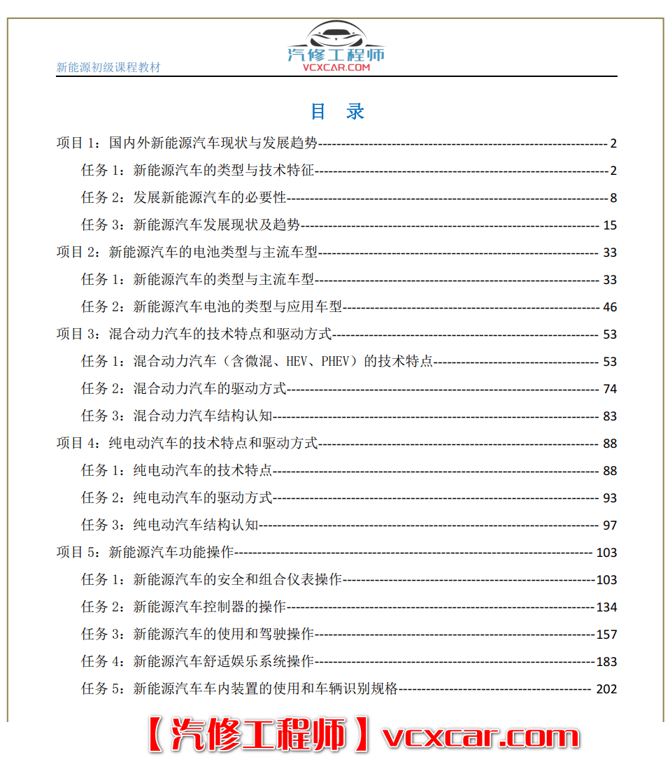 ✅[Free.免费] 新能源 | 基础教材 2022年 新能源汽车 混动汽车 纯电动汽车 初级入门知识课程教材(20M)