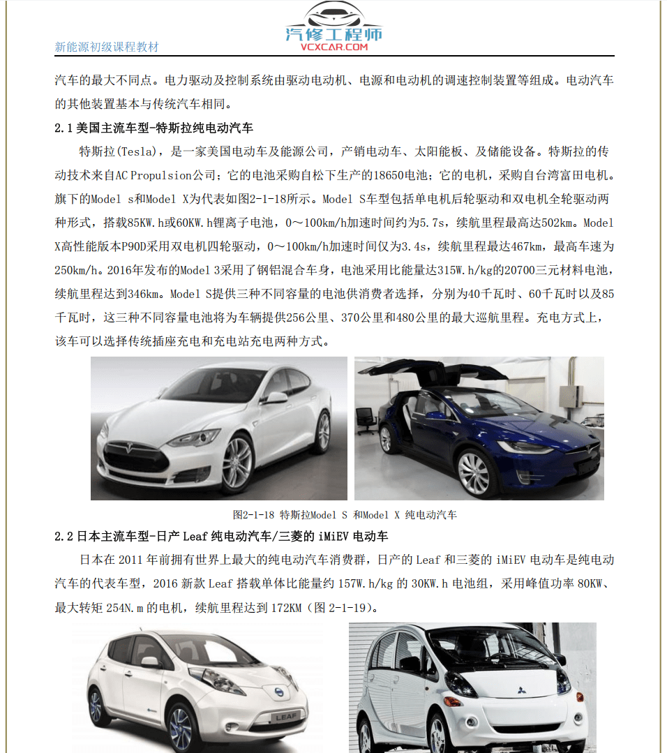 ✅[Free.免费] 新能源 | 基础教材 2022年 新能源汽车 混动汽车 纯电动汽车 初级入门知识课程教材(20M)