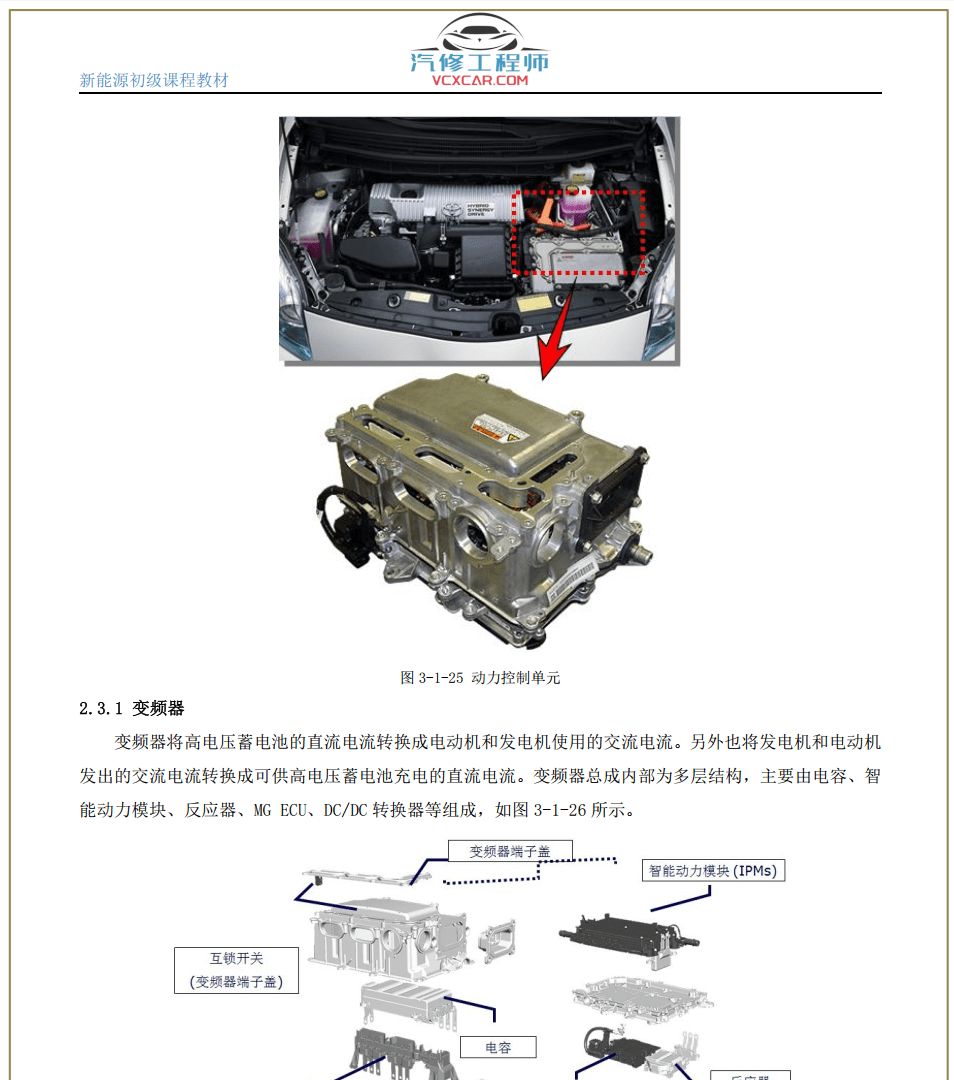 ✅[Free.免费] 新能源 | 基础教材 2022年 新能源汽车 混动汽车 纯电动汽车 初级入门知识课程教材(20M)