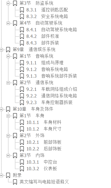 📂新能源 | 特斯拉TESLA 2022年 电动汽车结构 原理与维修图解手册 Model技术培训(430页60M)