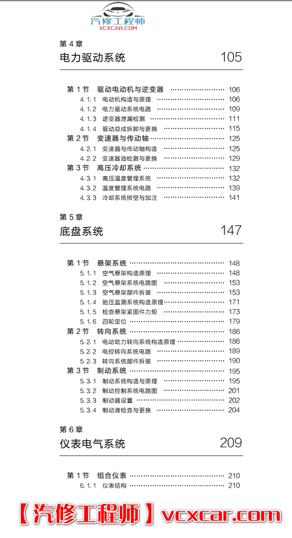 📂新能源 | 特斯拉TESLA 2022年 电动汽车结构 原理与维修图解手册 Model技术培训(430页60M)