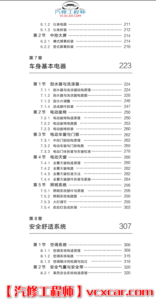 📂新能源 | 特斯拉TESLA 2022年 电动汽车结构 原理与维修图解手册 Model技术培训(430页60M)