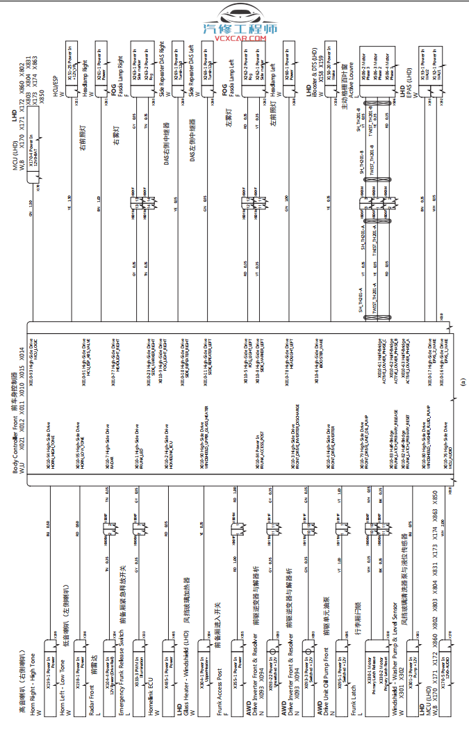 📂新能源 | 特斯拉TESLA 2022年 电动汽车结构 原理与维修图解手册 Model技术培训(430页60M)