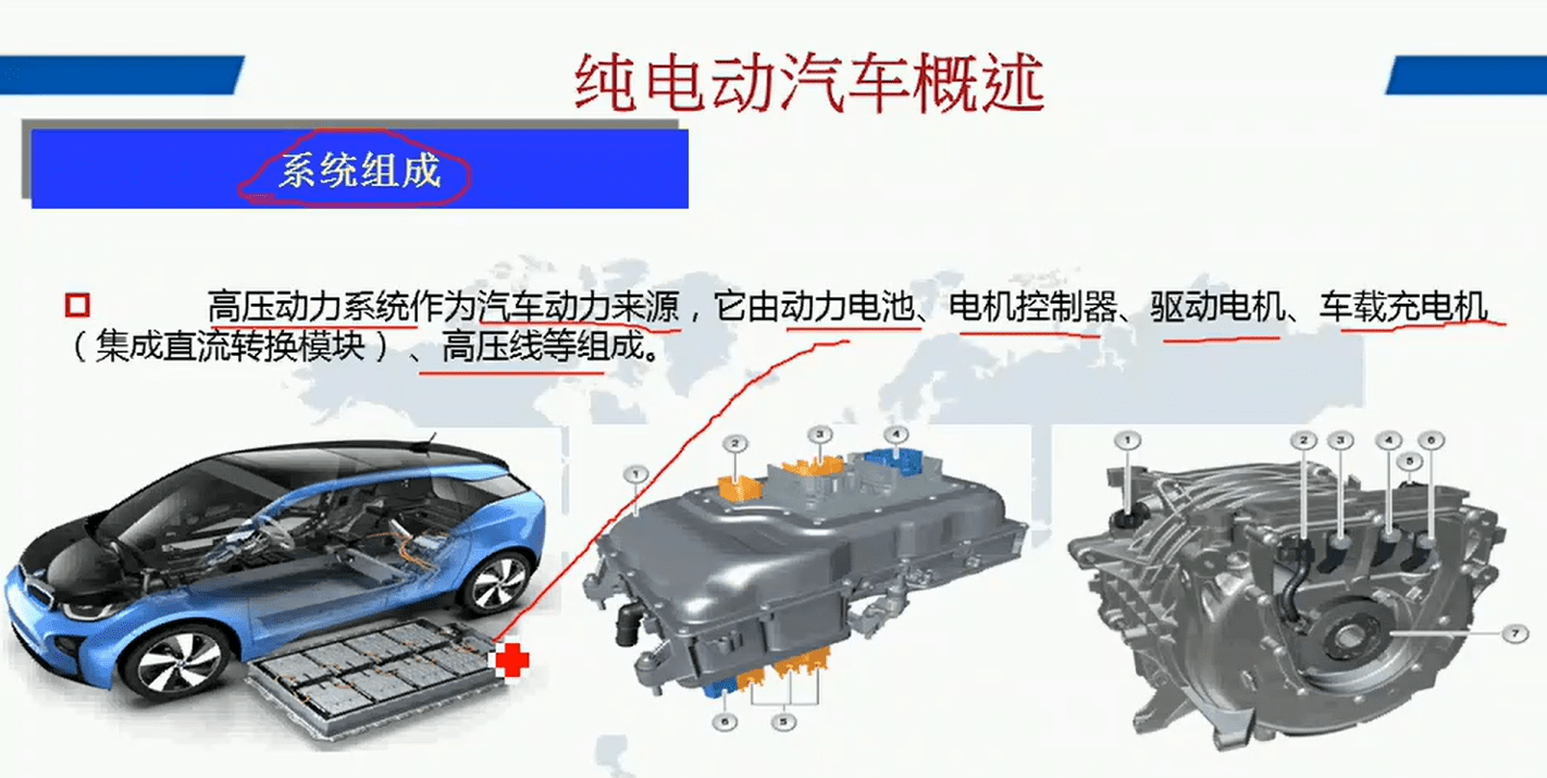 📂新能源 | 培训课程 2018年 新能源汽车技术 收费培训课程动力系统 动力电池 高压系统 特斯拉 比亚迪 宝马 北汽 吉利 (12.6G)