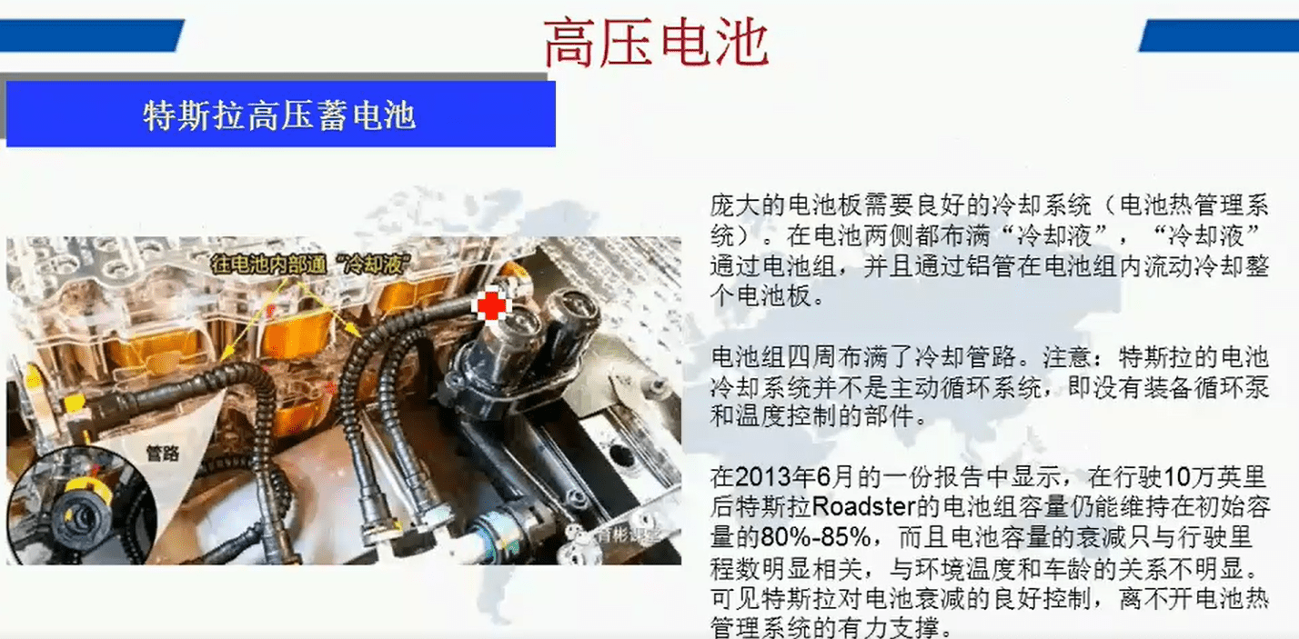 📂新能源 | 培训课程 2018年 新能源汽车技术 收费培训课程动力系统 动力电池 高压系统 特斯拉 比亚迪 宝马 北汽 吉利 (12.6G)
