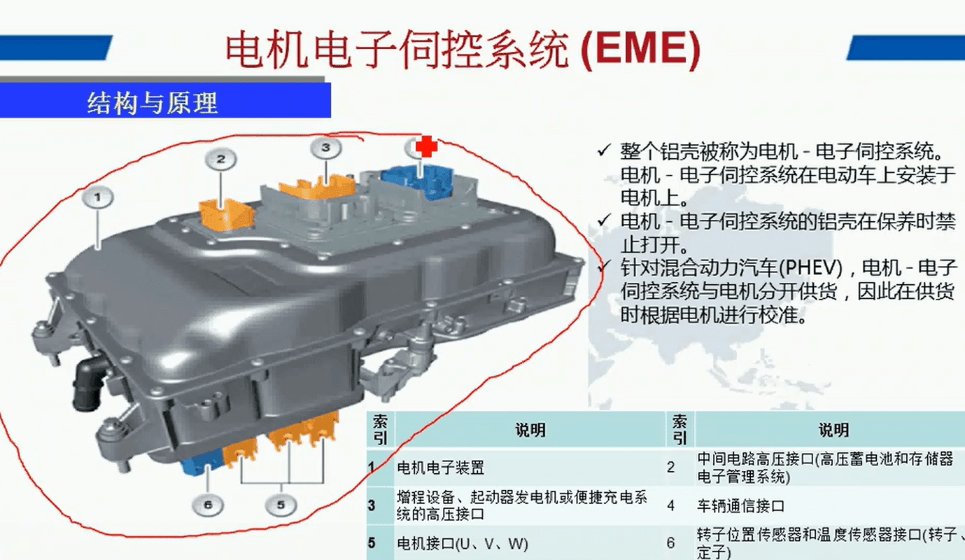 📂新能源 | 培训课程 2018年 新能源汽车技术 收费培训课程动力系统 动力电池 高压系统 特斯拉 比亚迪 宝马 北汽 吉利 (12.6G)