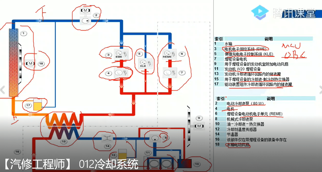 📂新能源 | 培训课程 2018年 新能源汽车技术 收费培训课程动力系统 动力电池 高压系统 特斯拉 比亚迪 宝马 北汽 吉利 (12.6G)