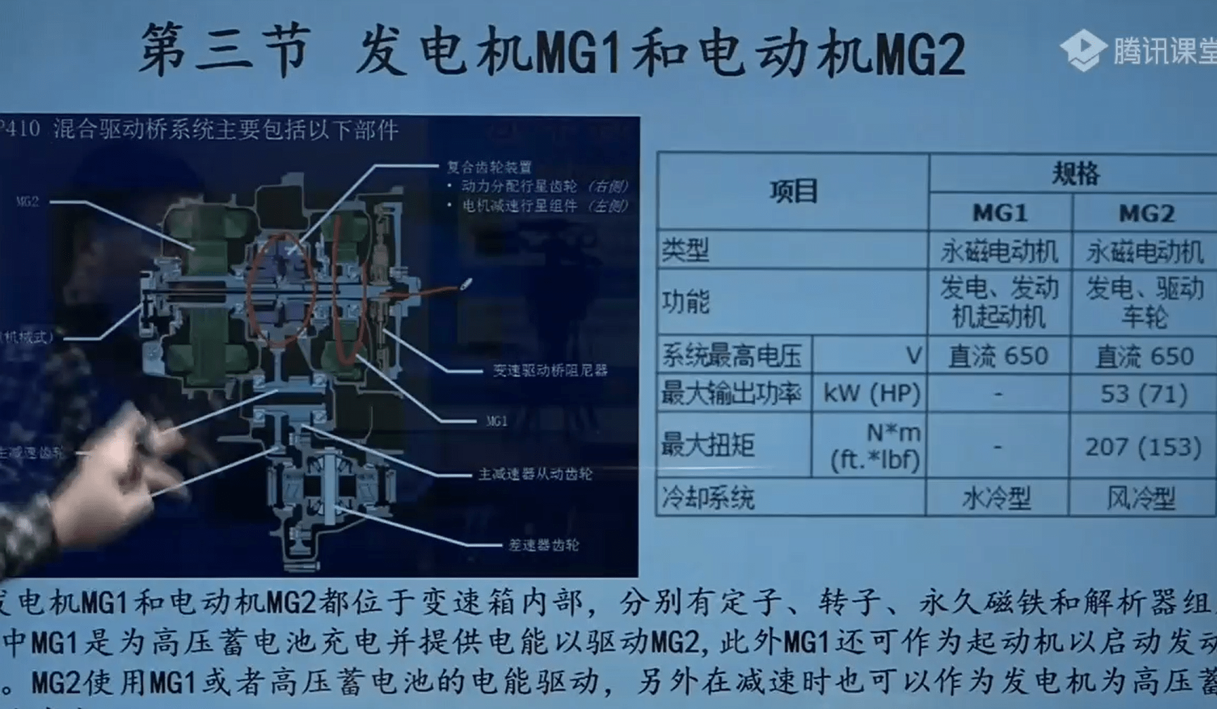📂新能源 | 培训课程 2018年 新能源汽车技术理论培训 维修视频课程 丰田混合动力 比亚迪北汽新能源技术(3.8G)