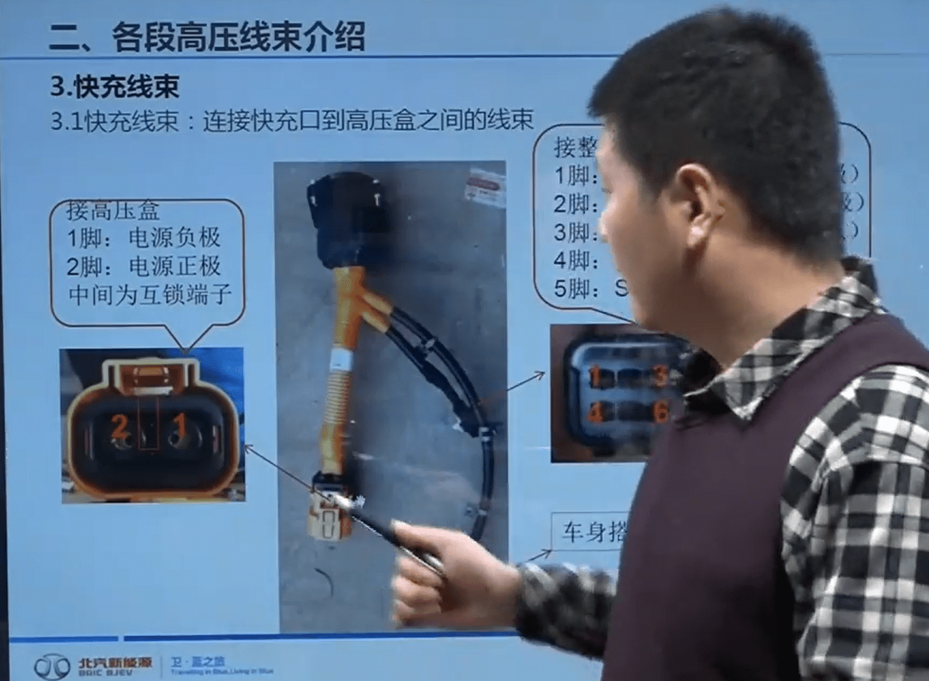 📂新能源 | 培训课程 2018年 新能源汽车技术理论培训 维修视频课程 丰田混合动力 比亚迪北汽新能源技术（3.8G）