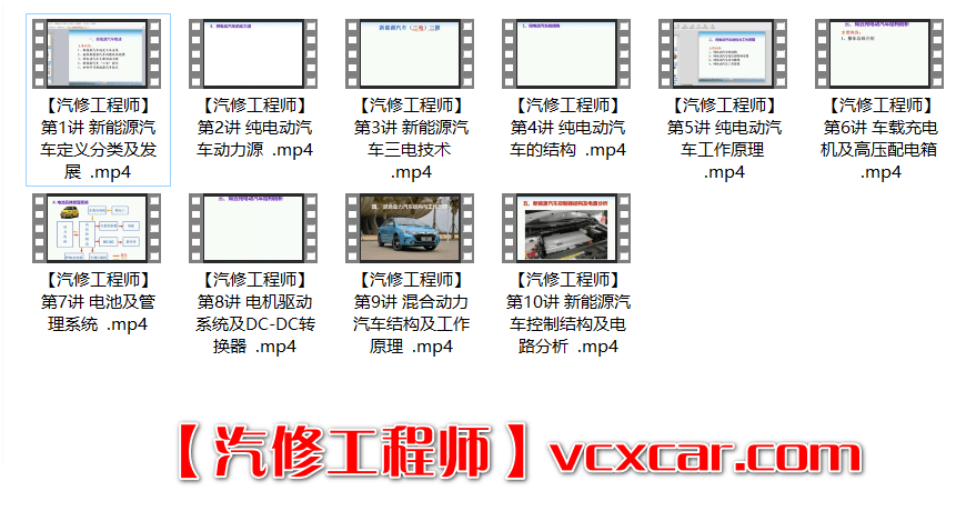 📂新能源 | 培训课程 2019年 新能源 收费课程10讲 培训费:2000 结构原理 三电技术 高压配电箱 电池 电驱 电路 (3G)