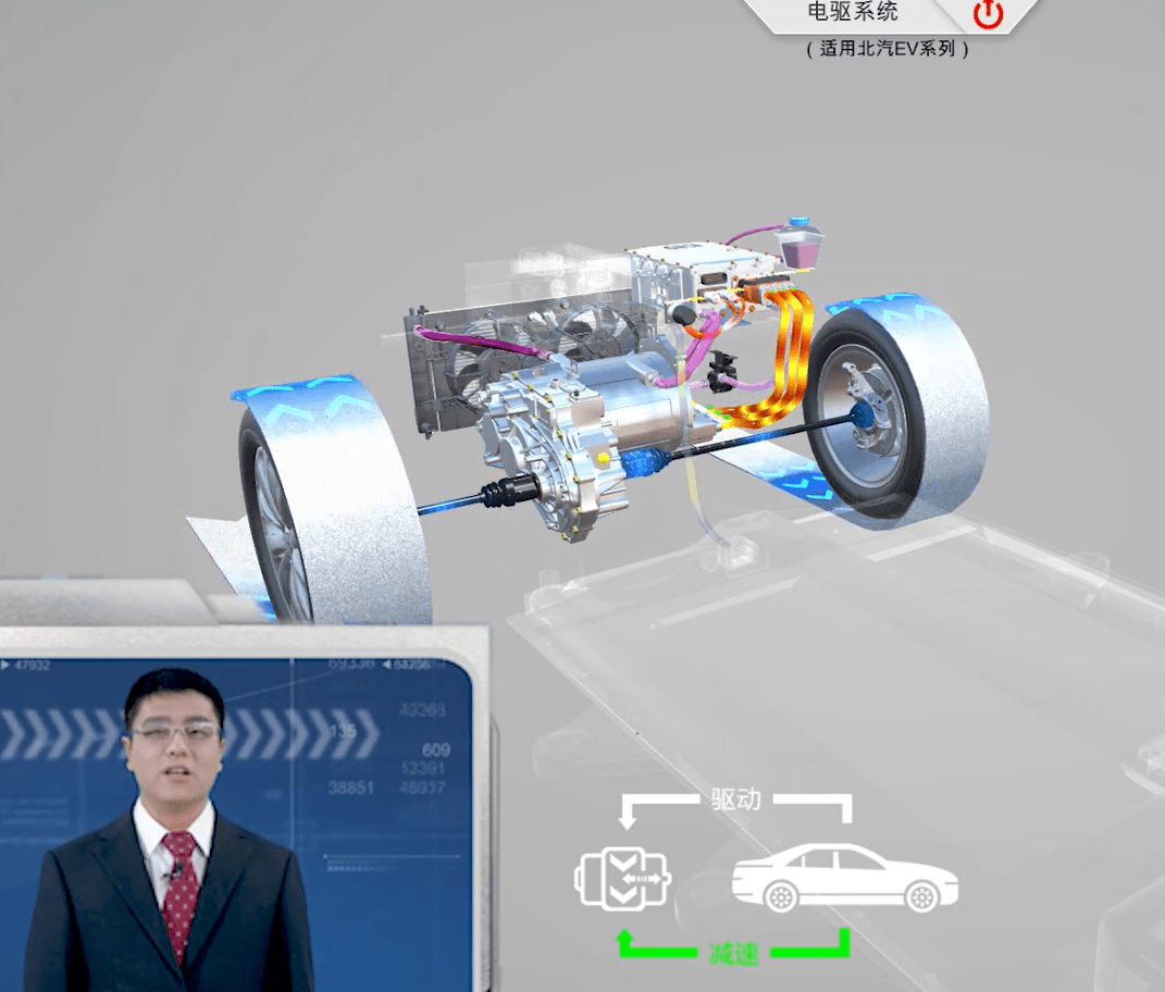 📂新能源 | 培训课程 2020年 职业汽修学院 新能源汽车构造与检修 46集 北汽 荣威 吉利新能源 高压安全 新能源检修 电机原理 拆卸 故障 (2.8G)