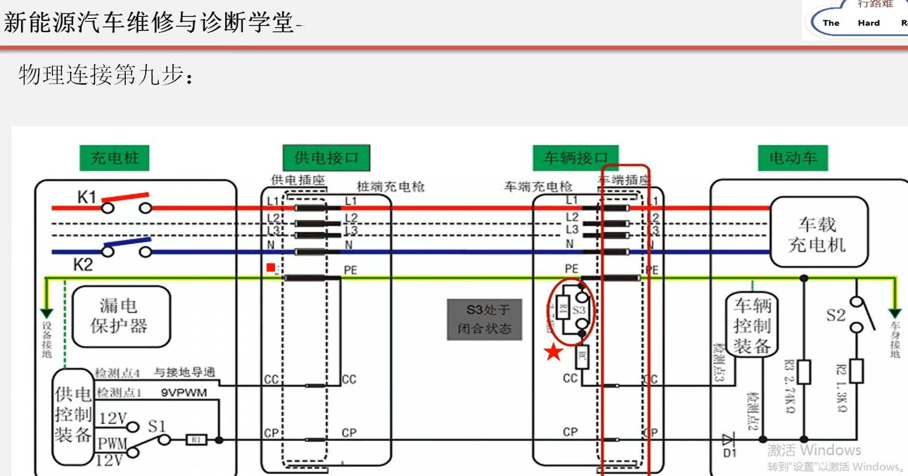 📂新能源 | 培训课程 2019年 刘朝丰版: 新能源 车型详细培训视频+课件 85集全 电池基础 控制器 快充慢充 高压互锁 能量回收(8.7G)