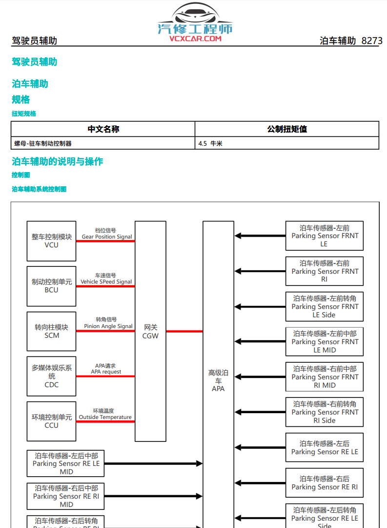 📂蔚来 | 电动车 2020年 蔚来汽车维修手册 ES8 维修手册 用户手册 01（会员后面更新）