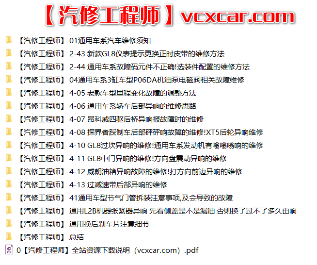 📂通用 | 故障维修案例 别克雪佛兰凯迪拉克 故障诊断分析案例精华 一流诊断技师（1.87G）