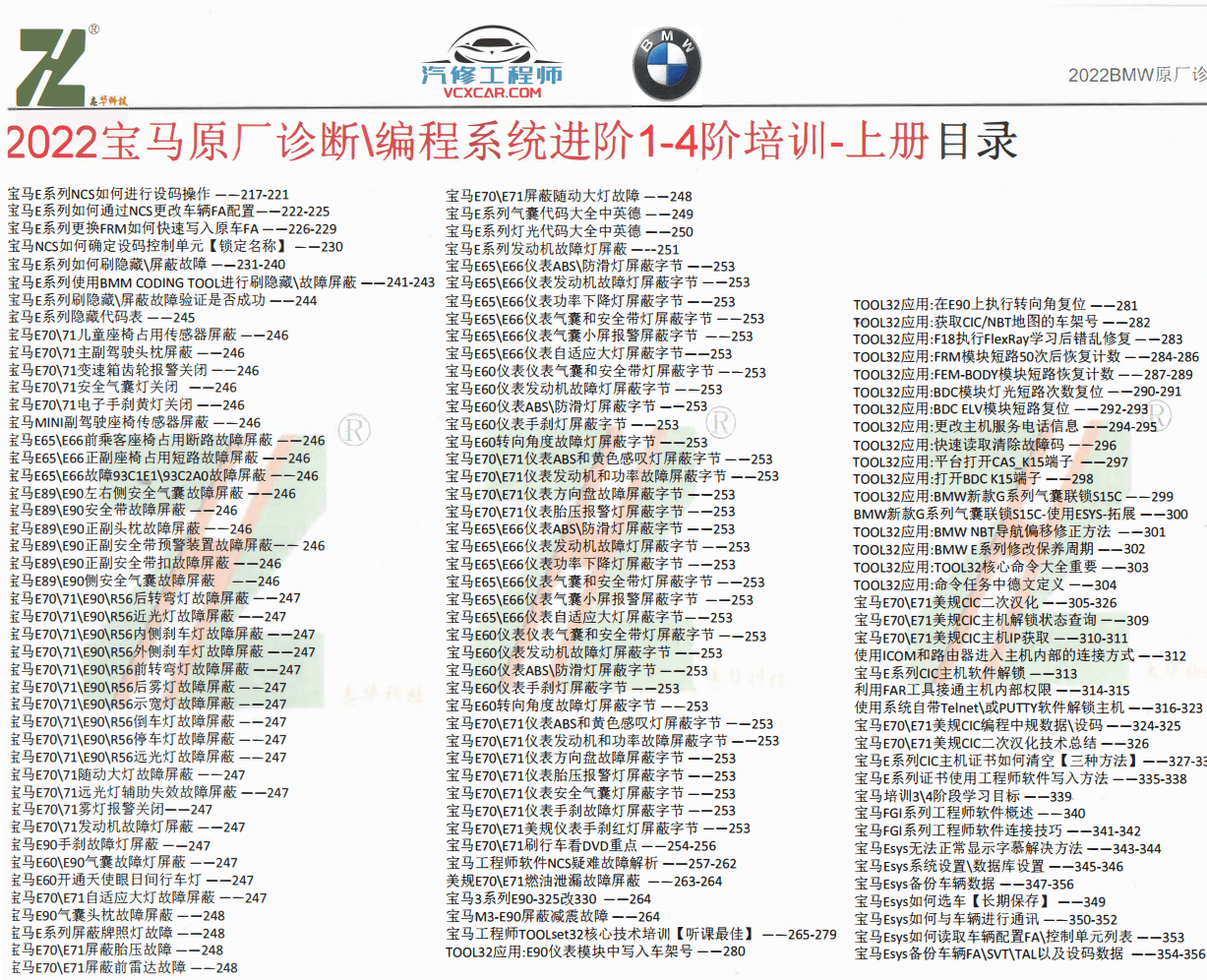 🟥[SVIP专享] 宝马BMW | 工程师 2022年 ZH版: 最新工程师秘籍 诊断设码刷隐藏升级改装 [上册+下册] (710页500M)