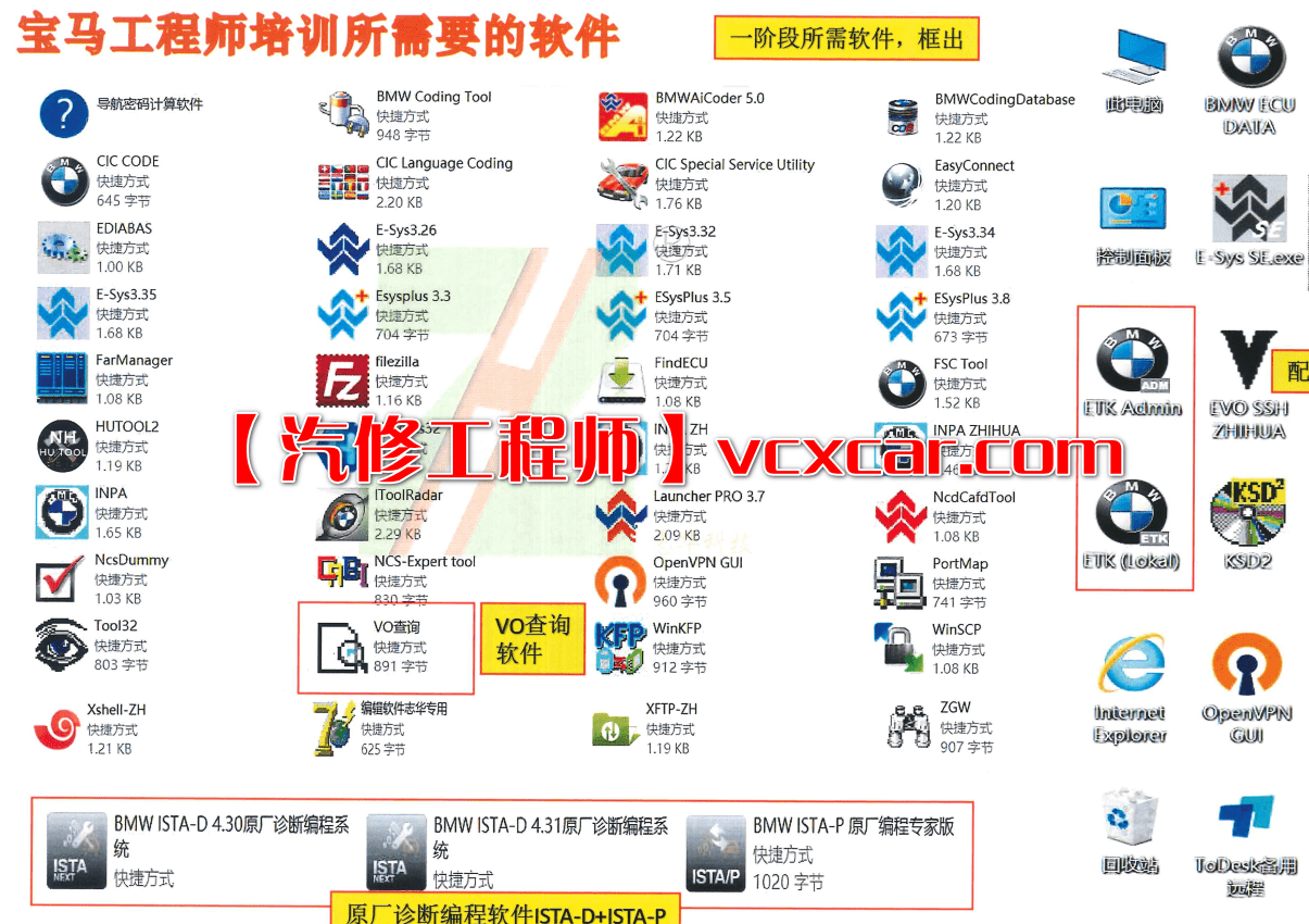 🟥[SVIP专享] 宝马BMW | 工程师 2022年 ZH版: 最新工程师秘籍 诊断设码刷隐藏升级改装 [上册+下册] (710页500M)