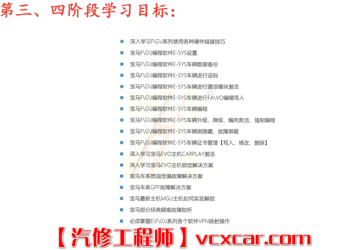 🟥[SVIP专享] 宝马BMW | 工程师 2022年 ZH版: 最新工程师秘籍 诊断设码刷隐藏升级改装 [上册+下册] (710页500M)