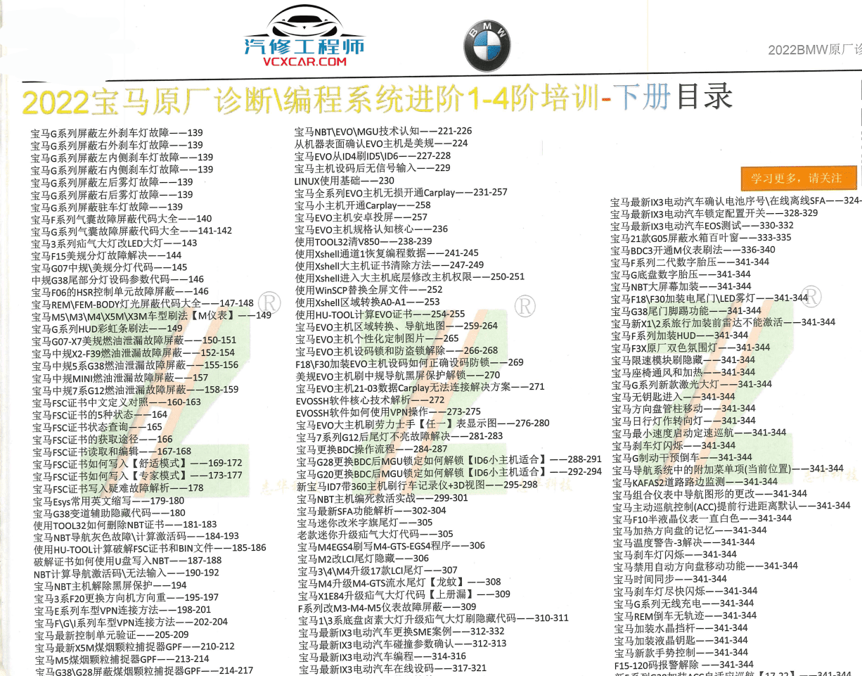 🟥[SVIP专享] 宝马BMW | 工程师 2022年 ZH版: 最新工程师秘籍 诊断设码刷隐藏升级改装 [上册+下册] (710页500M)