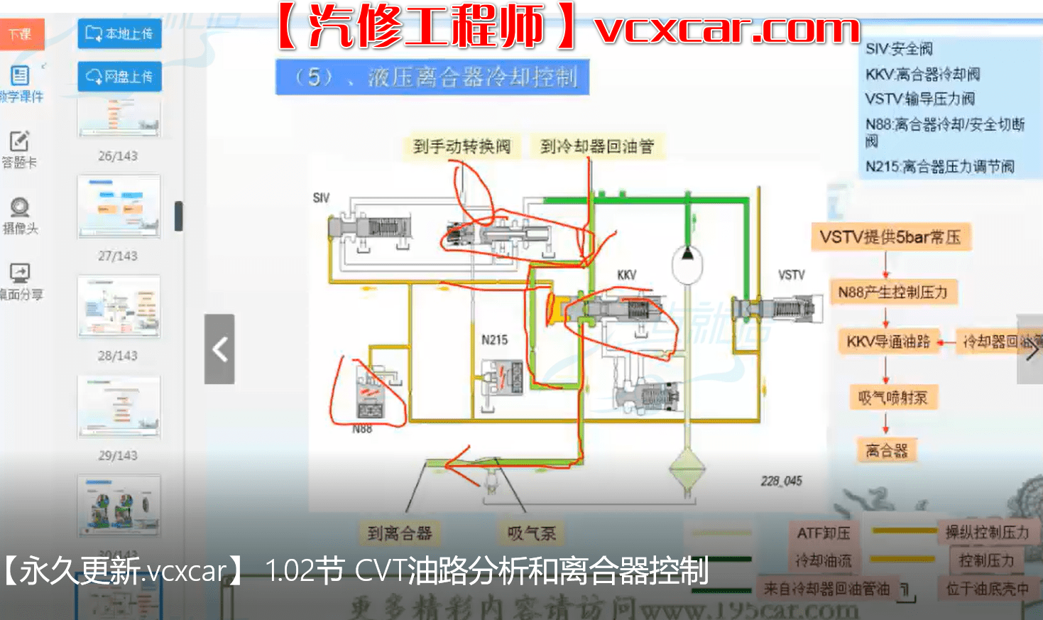 🎓[SVIP·积分课程] 奥迪 | Audi 变速箱原理和诊断思路 新双离合器变速箱检测维修16讲 (3.57G)