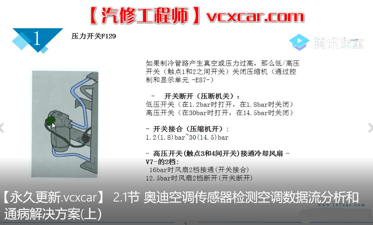 🎓[SVIP·积分课程] 奥迪 | Audi 空调原理与诊断秘籍 奥迪空调诊断维修 数据流及通病17讲 (2.15G)