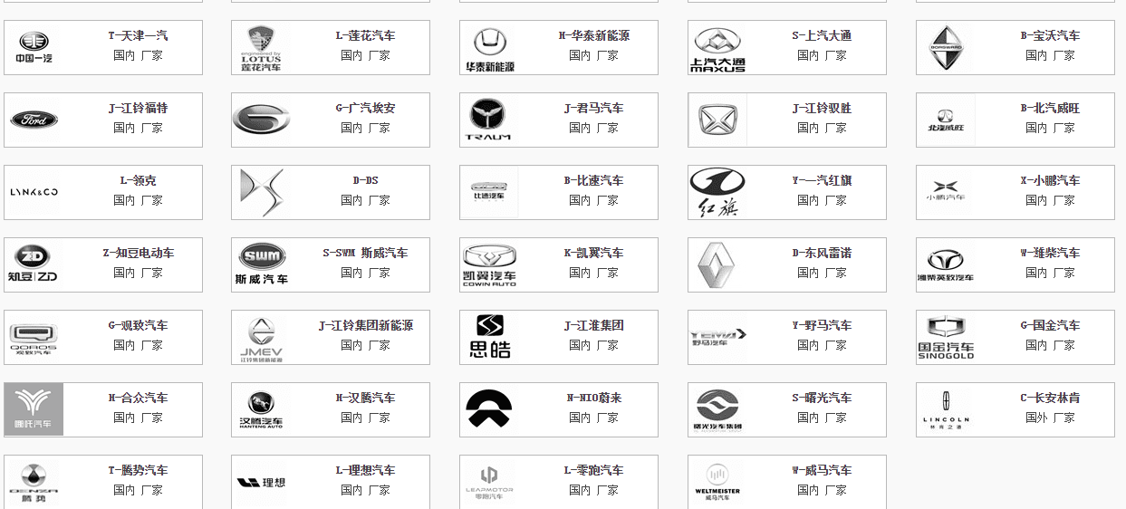 [置顶] ♠【2025年最新 超级多合一 在线+离线 查询系统】13+主力平台VIP超值体验版【F6智数+爱扳手+畅意+原厂系统+宝典+汽修帝+精通+195..超级综合查询平台】德美日国产 最新款车型 高中低车型 燃油车 新能源 混动车 维修手册+电路图+技术通报+拆装资料+保养资料】