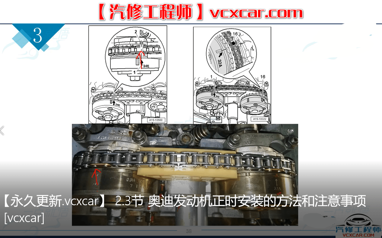 🎓[SVIP·积分课程] 奥迪 | Audi 发动机传感器正时原理 车身电气底盘空调 故障案例诊断 77节课 (4.77G)