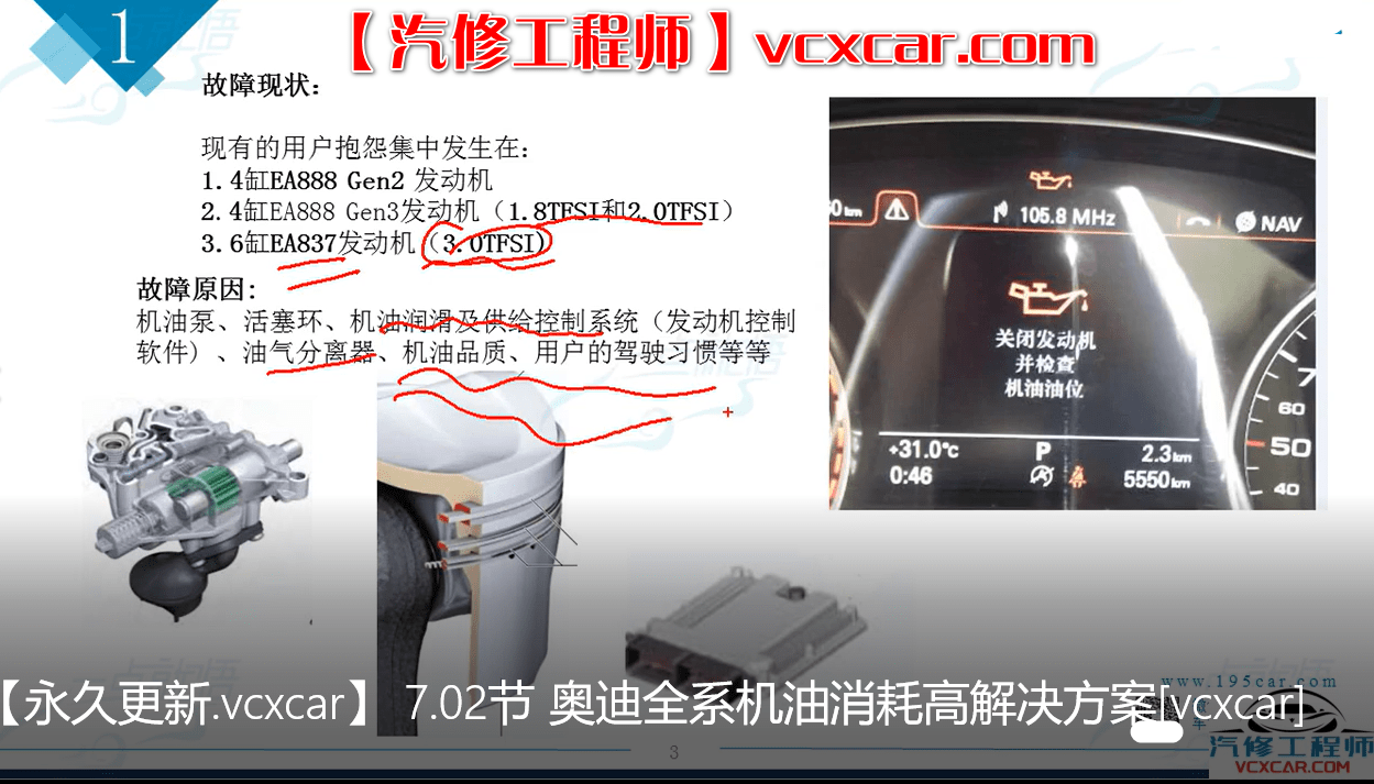 🎓[SVIP·积分课程] 奥迪 | Audi 发动机传感器正时原理 车身电气底盘空调 故障案例诊断 77节课 (4.77G)