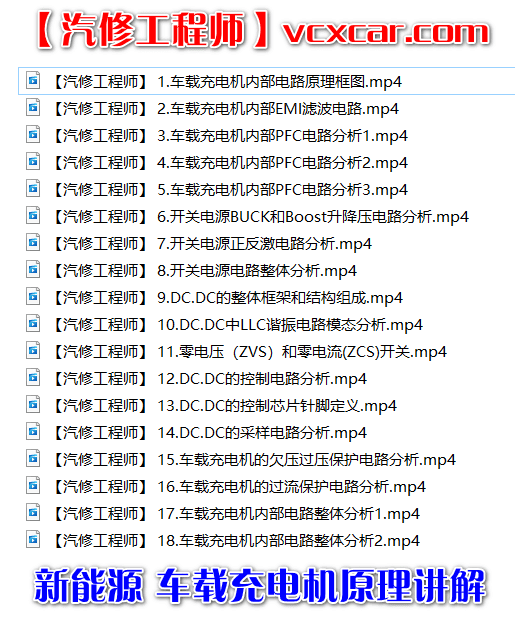 📂新能源 | 培训课程 2022年 CBS版:  纯电动 车载充电机原理讲解 电路分析 18节课 欠压过压保护 过流保护 芯片针脚 PFC EMI DC LLC