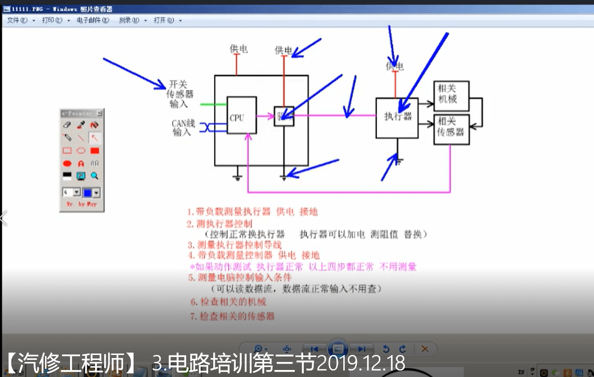 📂电子电路 | 汽车电子 高端汽车电子电路 培训课程 2 德系美系日系汽车电路无忧 (19集2.8G)