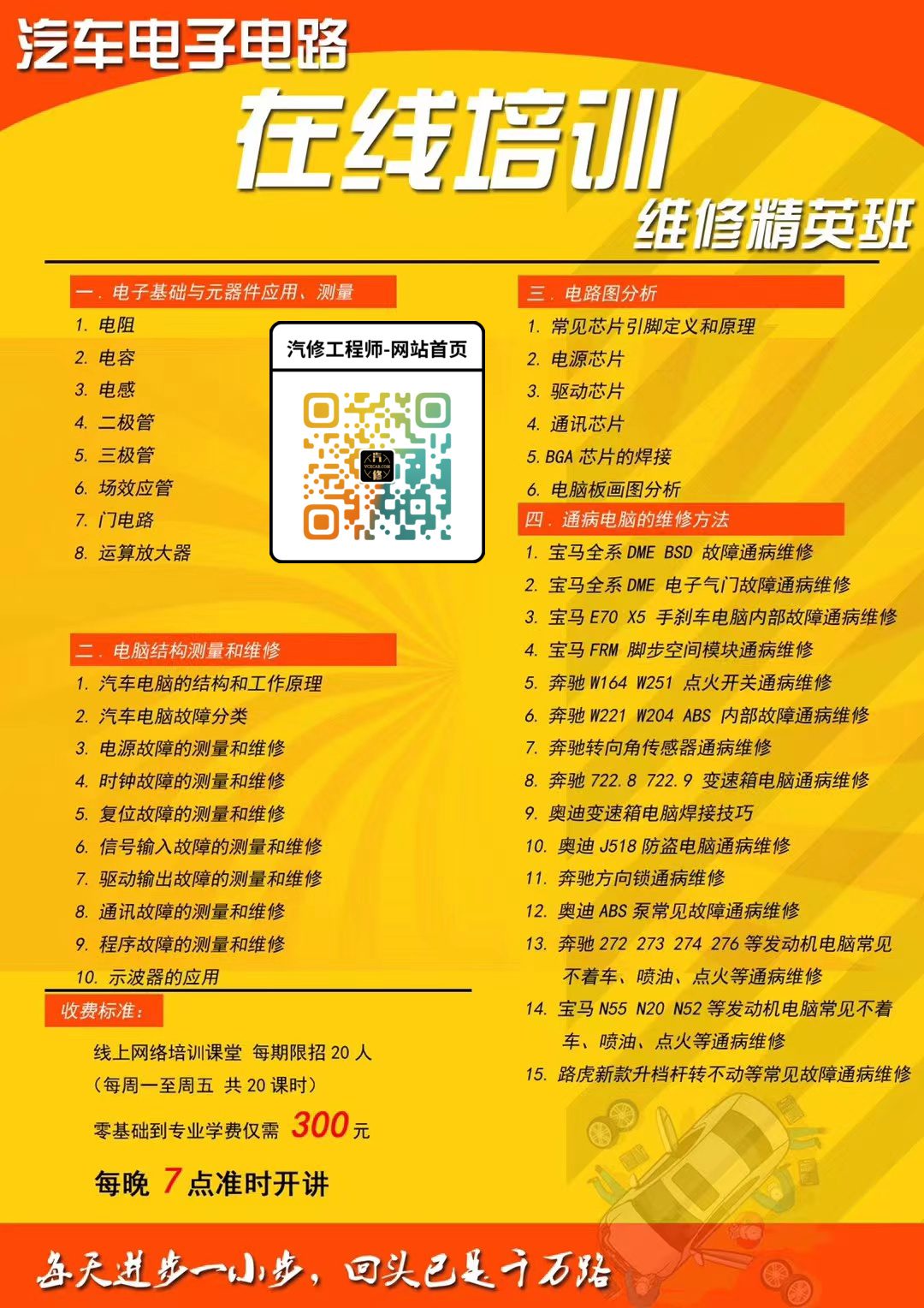 📂电子电路 | 汽车电子 高端汽车电子电路 培训基础课程 1 汽车电路无忧 (17集12.5G)