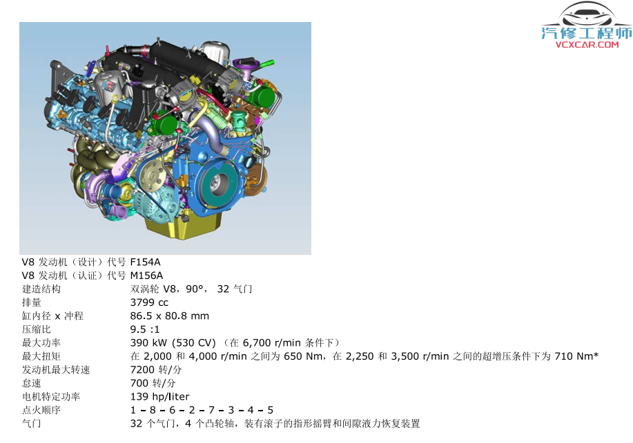 📂跑车 | 玛莎拉蒂Maserati 2017~2002 原厂技术维修资料 拆装资料 中英文（4.1G）