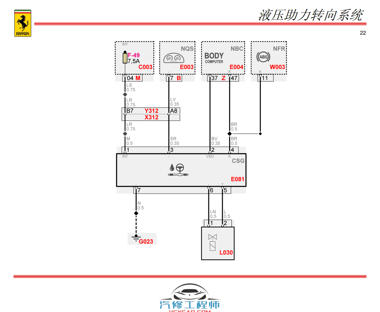 📂跑车 | 法拉利Ferrari 原厂技术资料 维修手册电路图 诊断培训 车主手册 中英文（5.1G）
