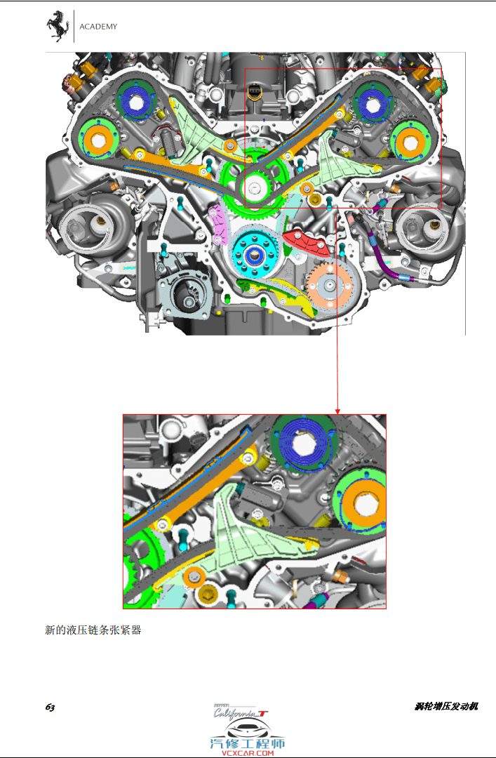 📂跑车 | 法拉利Ferrari 原厂技术资料 维修手册电路图 诊断培训 车主手册 中英文(5.1G)