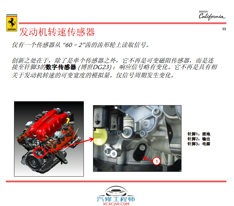 📂跑车 | 法拉利Ferrari 原厂技术资料 维修手册电路图 诊断培训 车主手册 中英文(5.1G)