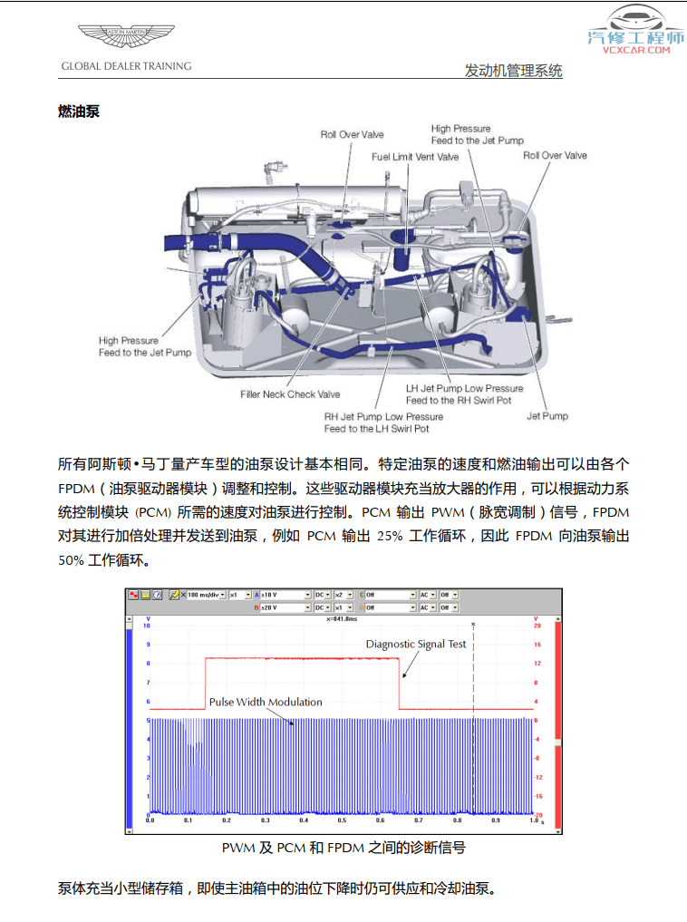 📂跑车 | 阿斯顿马丁AstonMartin 高级技术培训资料 培训课件 发动机 变速箱 电器 车间（480M）