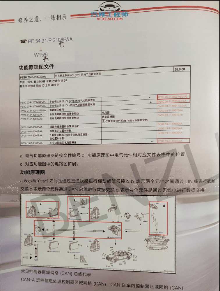 📂奔驰 | Benz 2019年 奔驰WIS+EPC原厂维修电路图查询系统安装使用 配件系统使用 最详细讲解(90页)