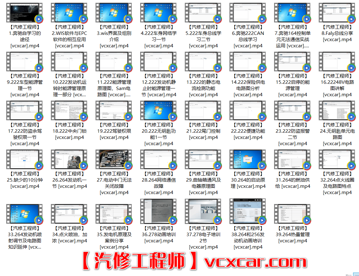 📂奔驰 | Benz 2021年 原厂维修系统WIS查询使用+实际应用 视频培训课程 39集 (4.5G)
