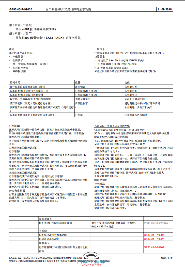 ✅[Free.免费] 奔驰 | Benz 2018年 新款奔驰原厂资料 结构原理和基本功能说明(218份)