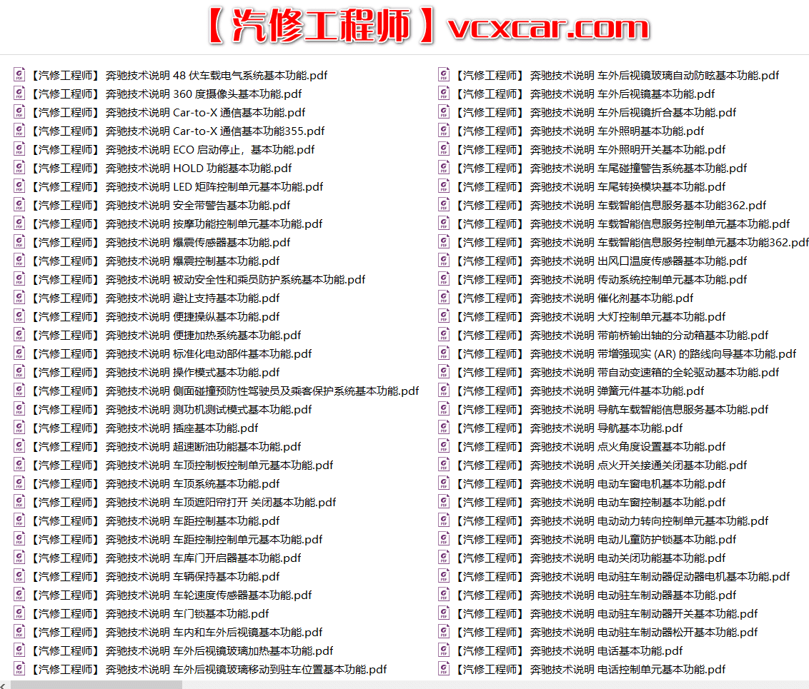 ✅[Free.免费] 奔驰 | Benz 2018年 新款奔驰原厂资料 结构原理和基本功能说明(218份)