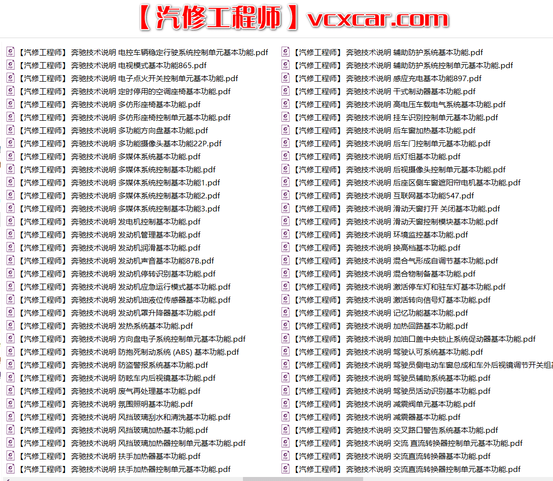 ✅[Free.免费] 奔驰 | Benz 2018年 新款奔驰原厂资料 结构原理和基本功能说明(218份)