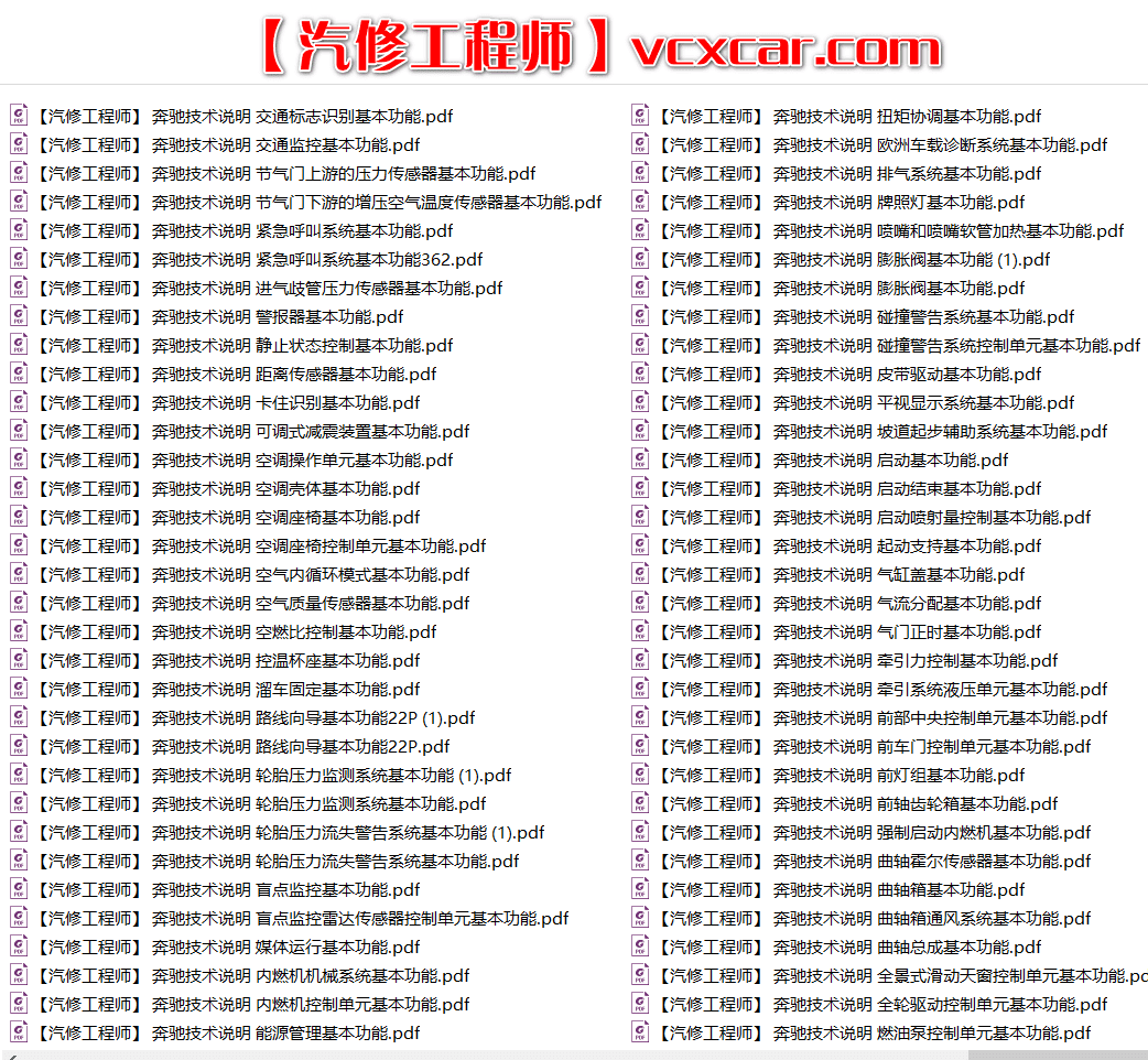 ✅[Free.免费] 奔驰 | Benz 2018年 新款奔驰原厂资料 结构原理和基本功能说明(218份)