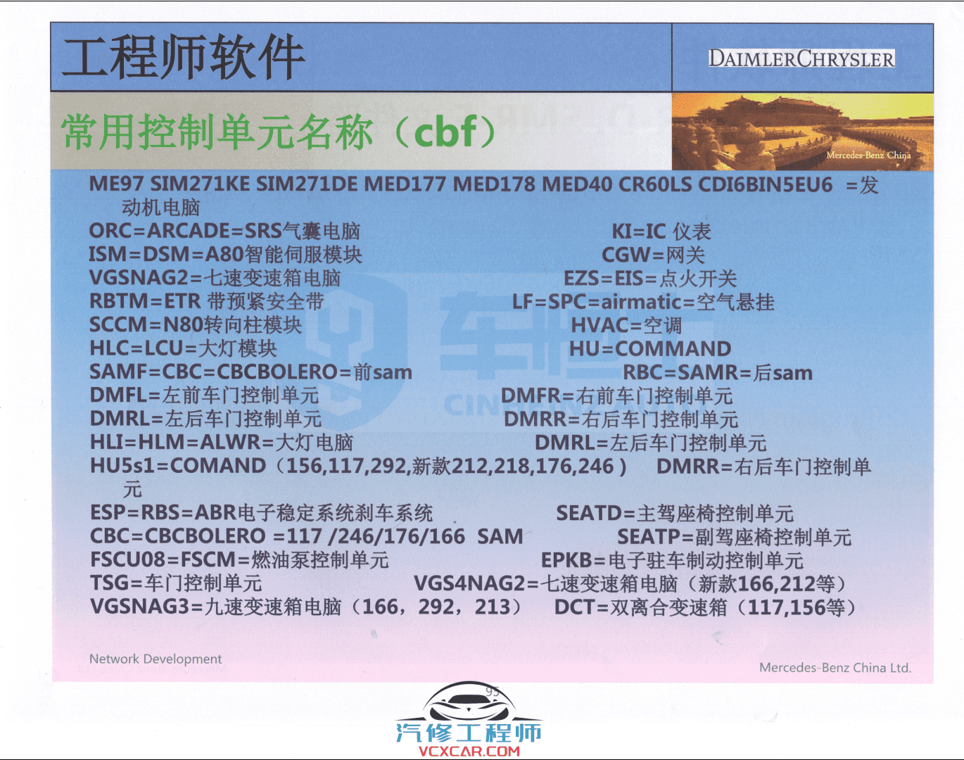 📂奔驰 | Benz 2018年 工程师DTS+Vediamo+Xentry DAS+WIS+EPC 内部培训教材 (285页1G)